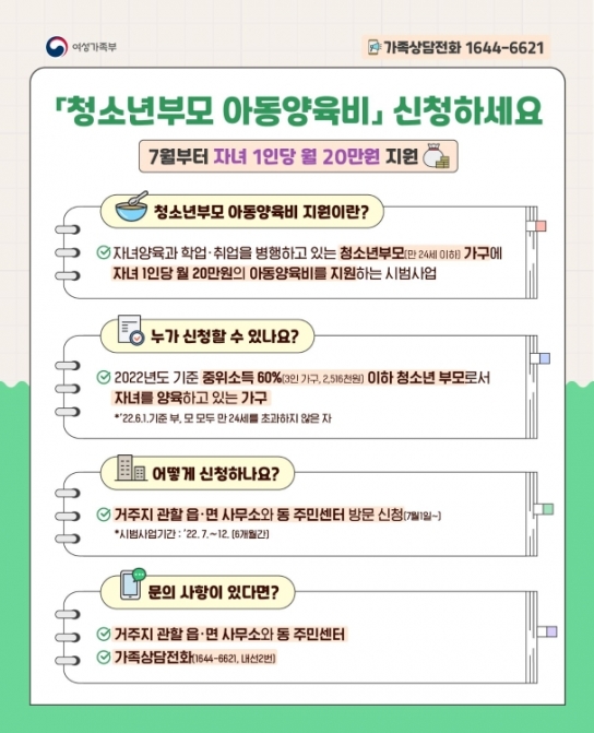 창원특례시, 청소년부모 아동양육비 지원 시범사업 실시