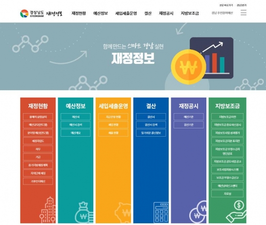 경상남도, 지방보조금 관련 정보를 한눈에 쏙!