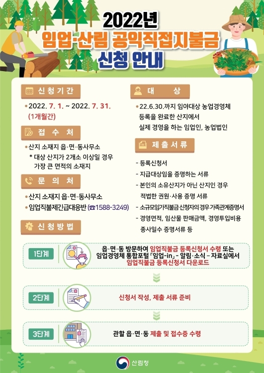 창원특례시 “오는 31일까지 임업직불금 신청하세요”