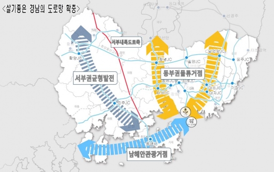 경상남도, U자형 국가도로망 새 판짜기 전략에 나서