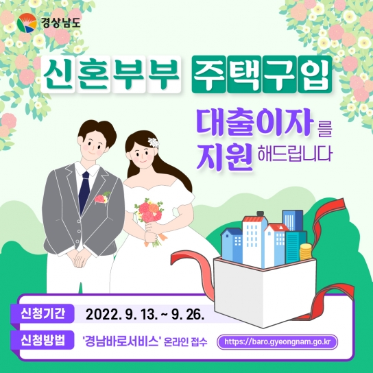 경상남도, 신혼부부 주택 구입 대출이자 지원