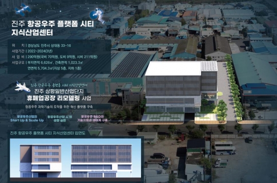 경상남도, ‘진주 상평일반산단 휴폐업공장’ 리모델링 사업 공모 선정!
